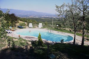 Farmhouse San Polo in Chianti